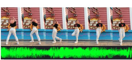 Music-Dance Representations